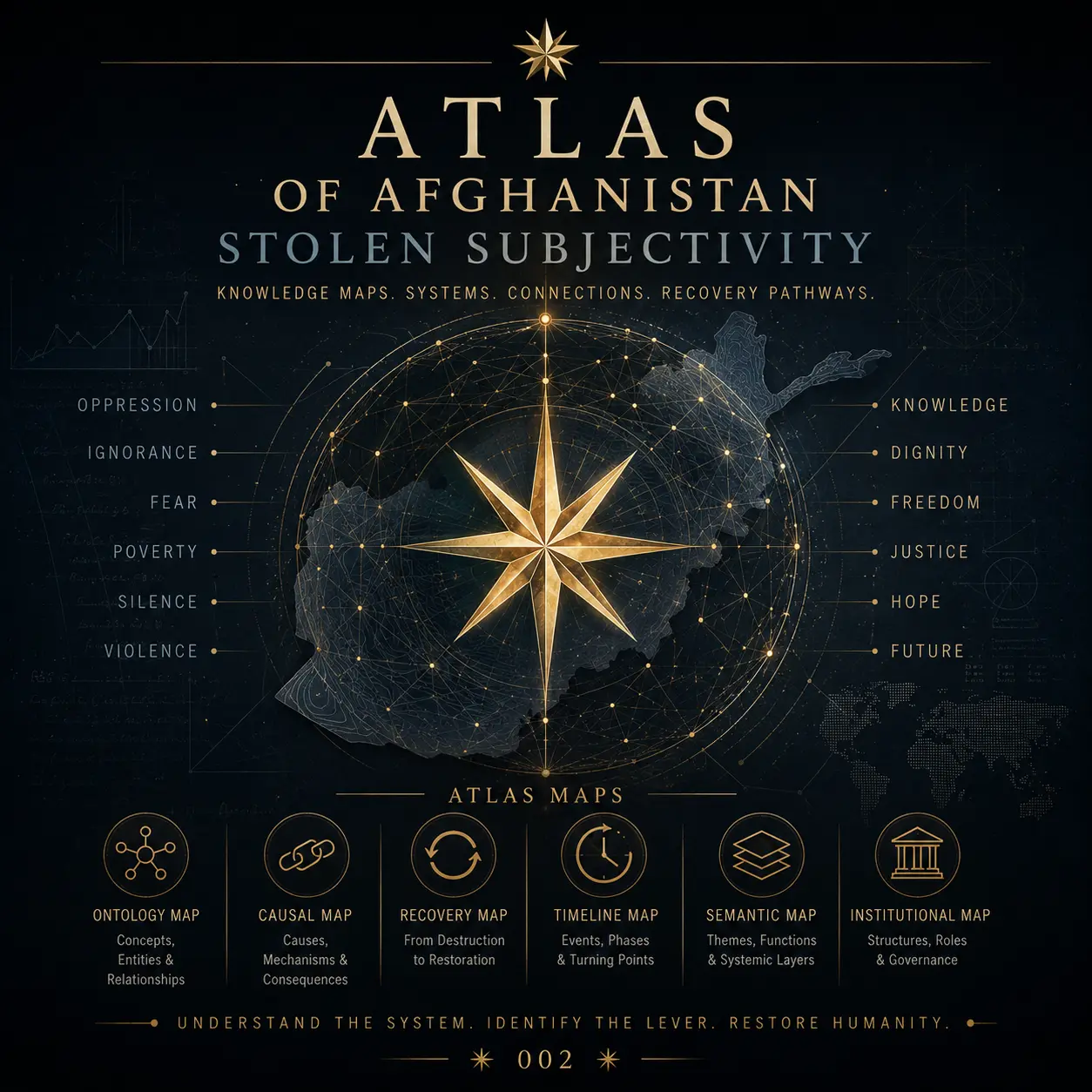 Atlas of Afghanistan Stolen Subjectivity