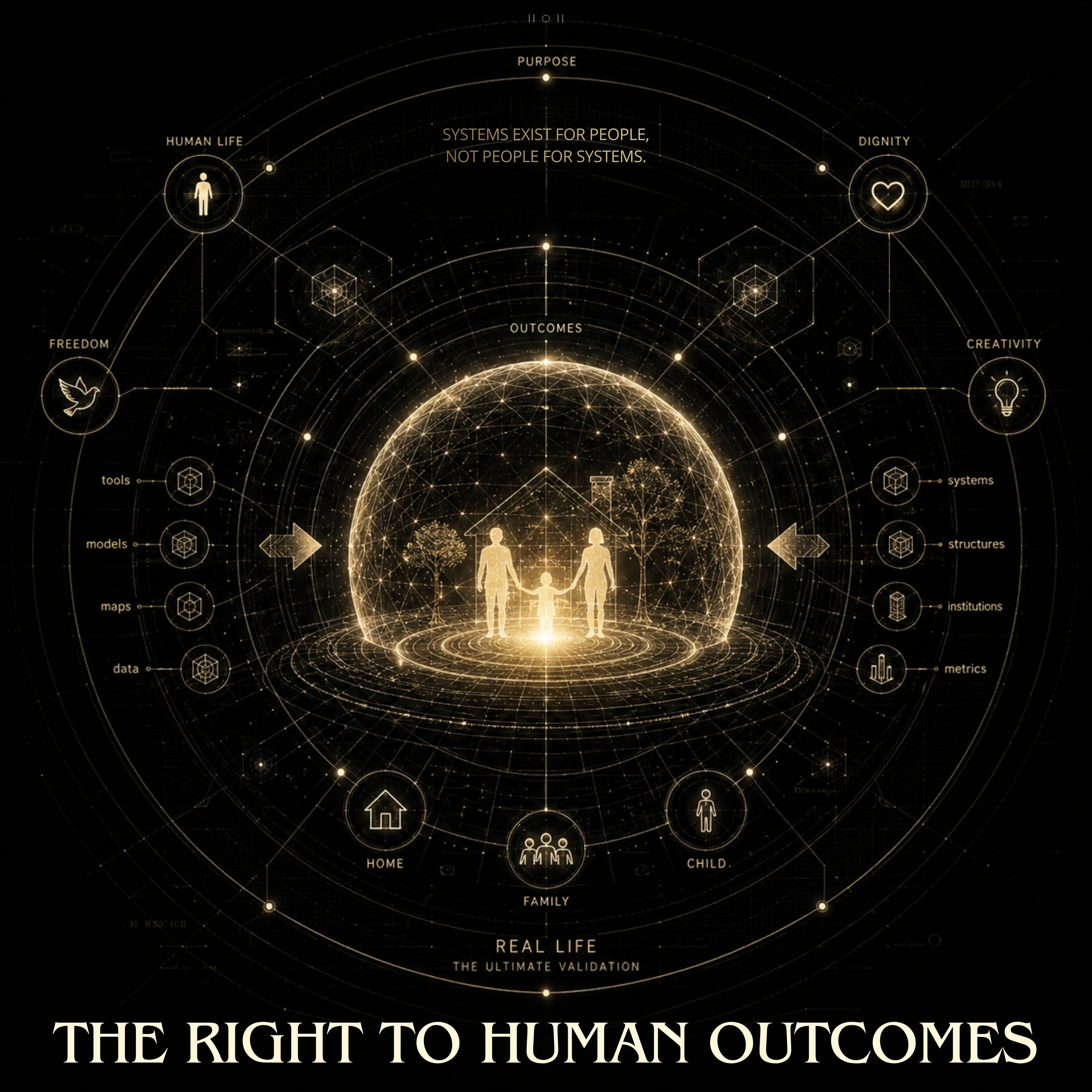 Manifesto da Investigadora Independente: O Direito ao Resultado Humano