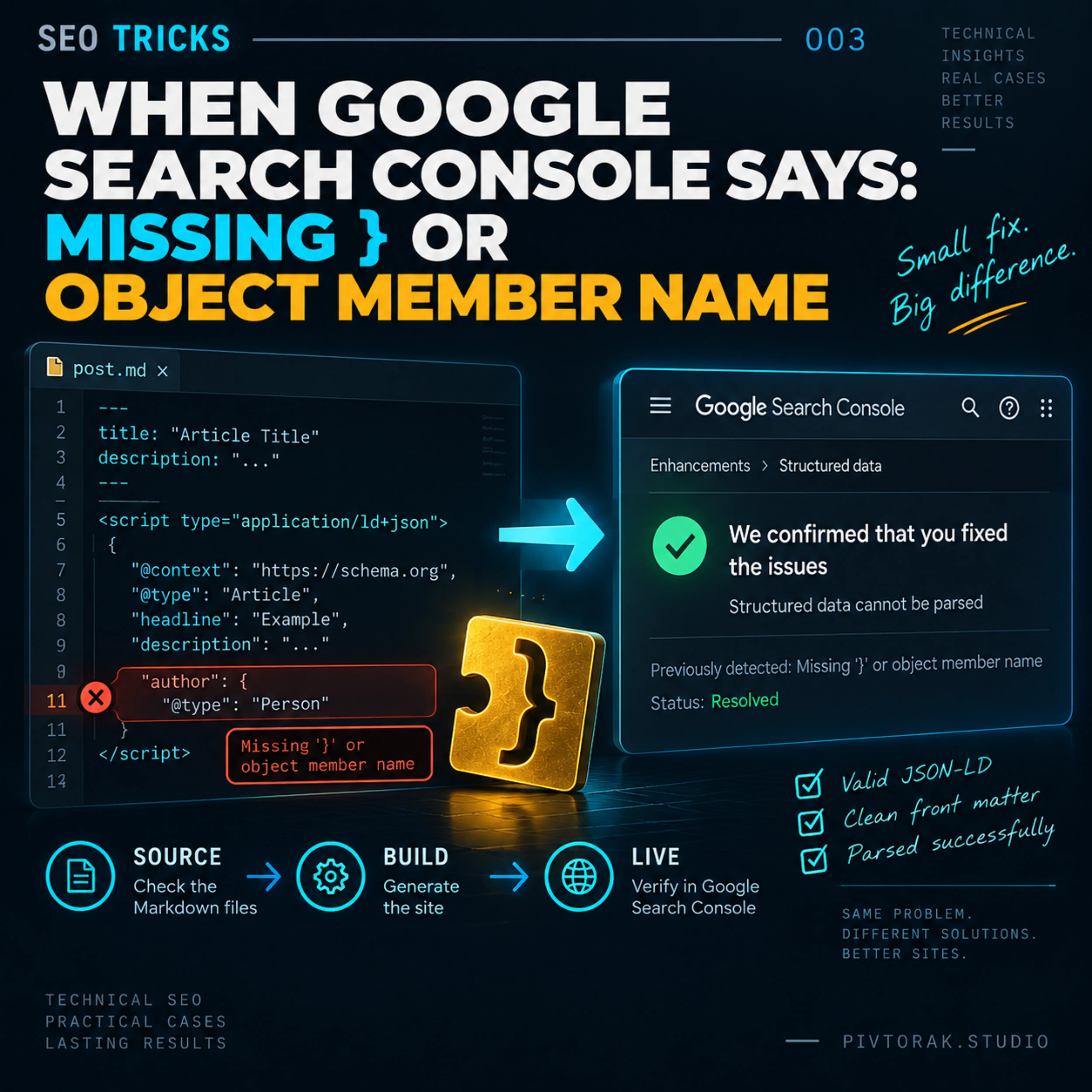 Truques de SEO. Quando o Google Search Console Diz: Falta } ou o Nome de Um Membro do Objeto. AP | Pivtorak.Studio. 22.09.2026 © Anna Pivtorak (Kostyuk)