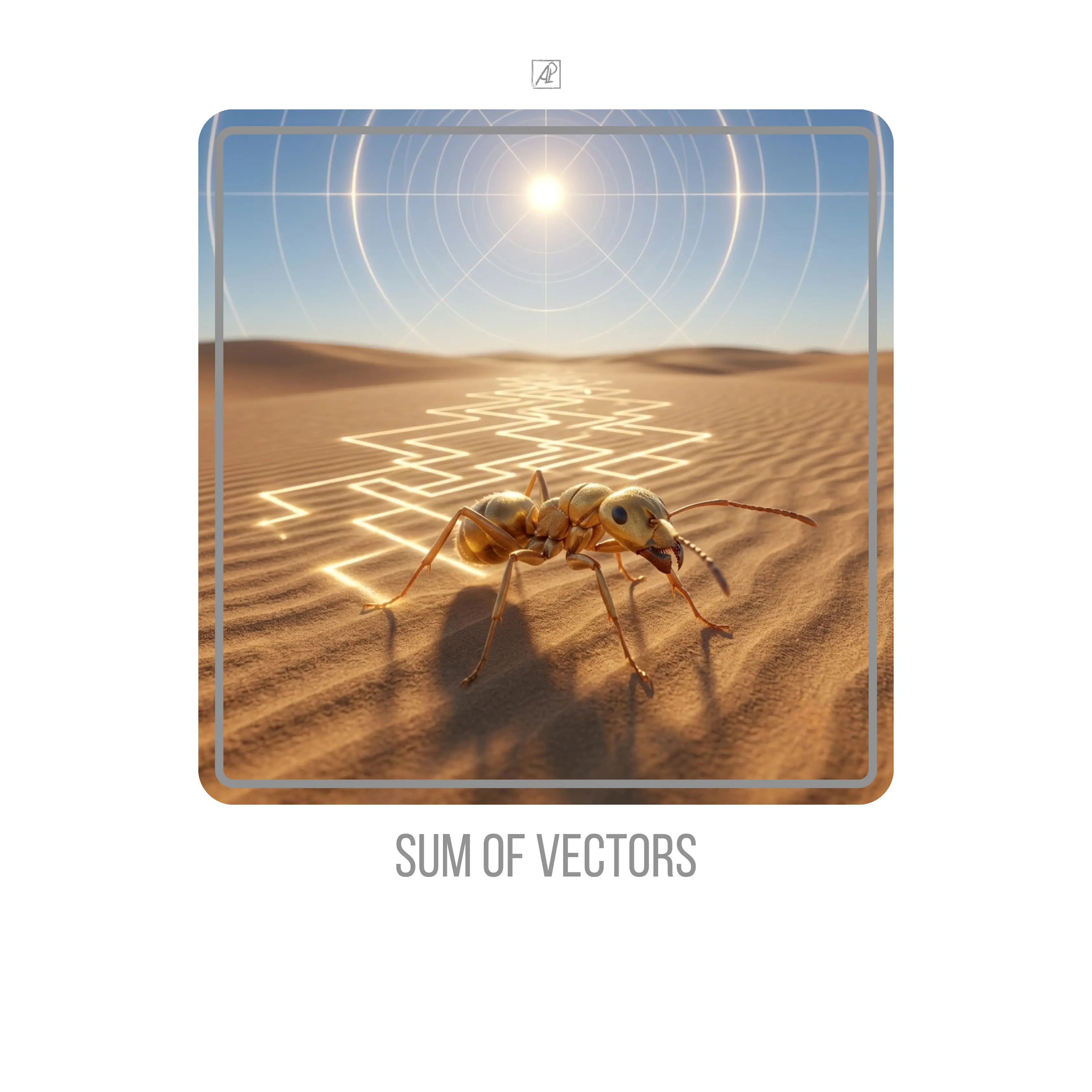 Sum of Vectors